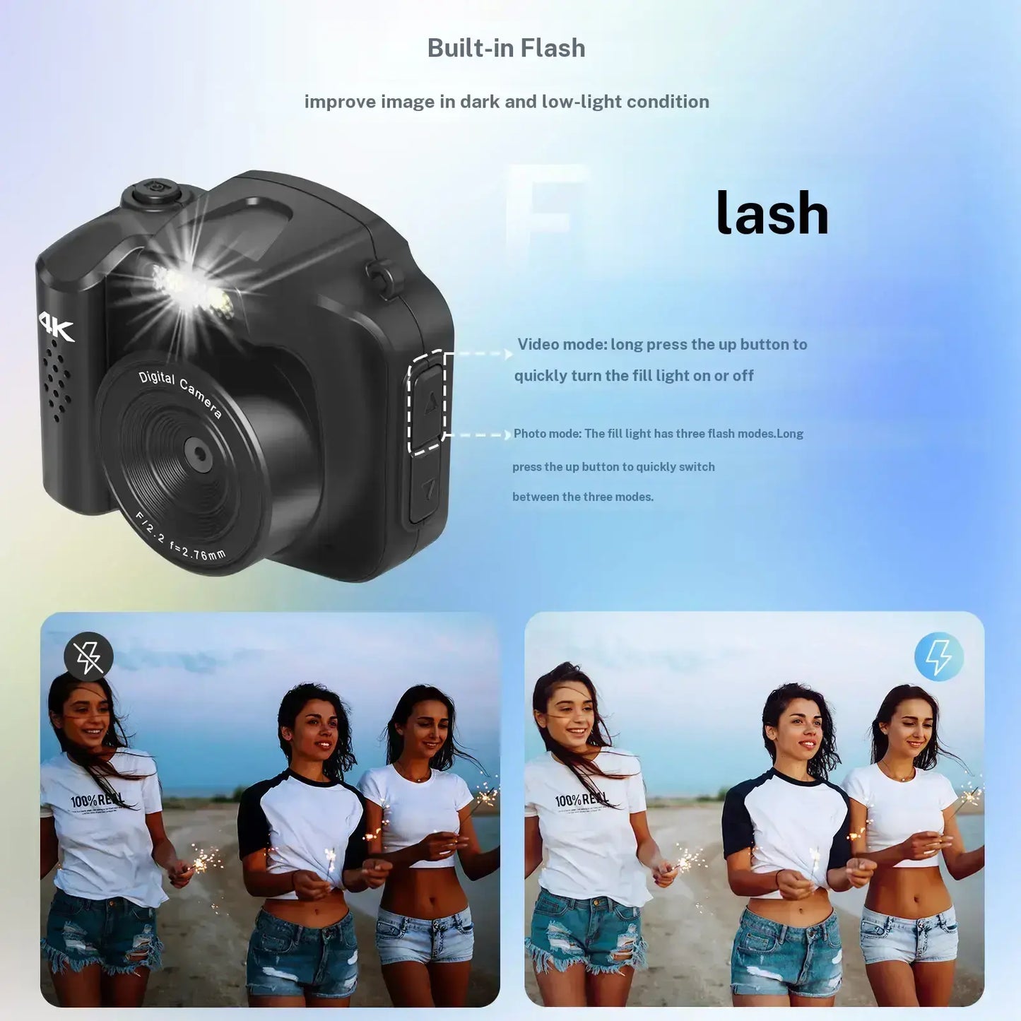 Retro Mini Keychain Camera – 4K 64MP Pocket Video Camera with LED Light and 32GB Card for Kids, Teens & New Photographers