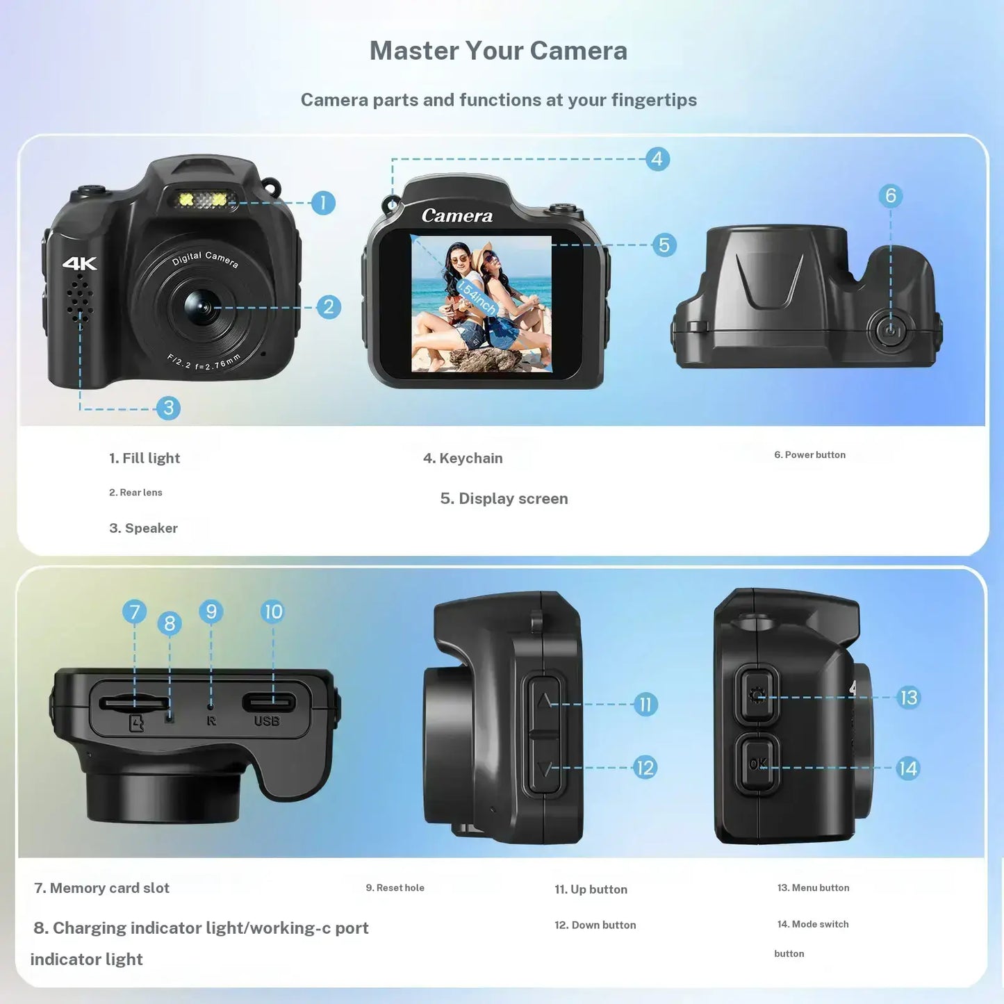 Retro Mini Keychain Camera – 4K 64MP Pocket Video Camera with LED Light and 32GB Card for Kids, Teens & New Photographers