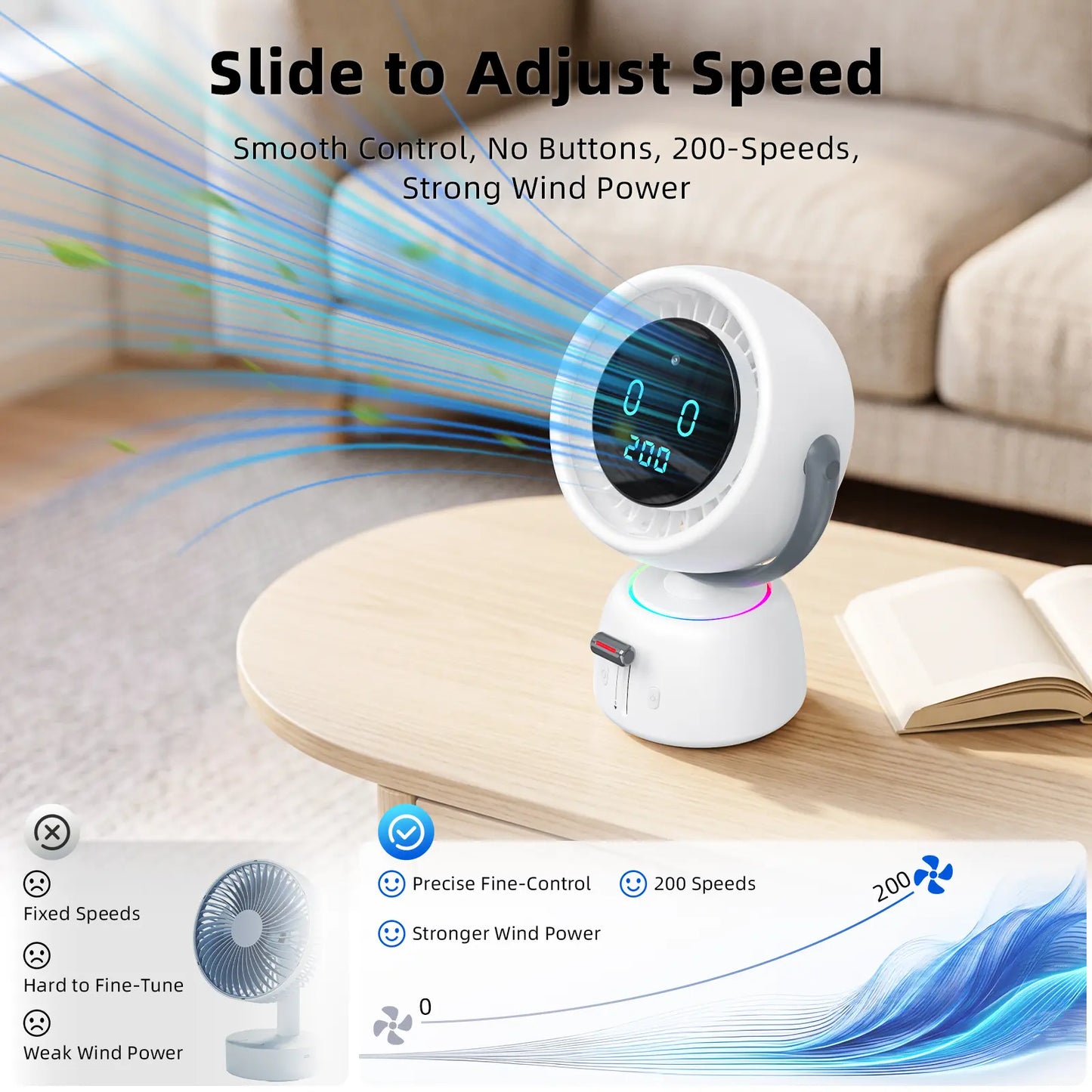 Rechargeable Smart Tracking Fan – 150° Auto-Follow Desk Fan with 200 Adjustable Speeds, LED Display & Ambient Light for Home and Office