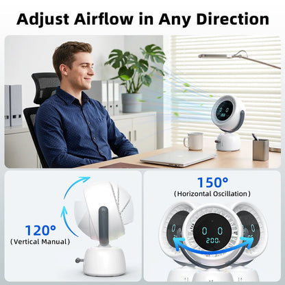 Rechargeable Smart Tracking Fan – 150° Auto-Follow Desk Fan with 200 Adjustable Speeds, LED Display & Ambient Light for Home and Office