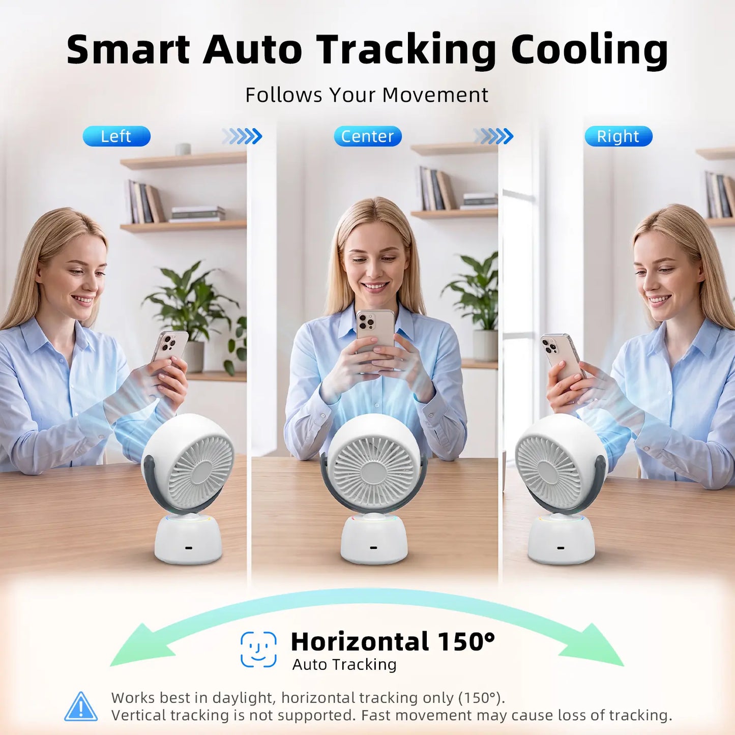 Rechargeable Smart Tracking Fan – 150° Auto-Follow Desk Fan with 200 Adjustable Speeds, LED Display & Ambient Light for Home and Office